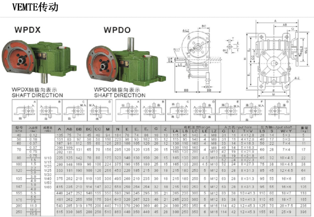 WPDO減速機安裝尺寸圖紙