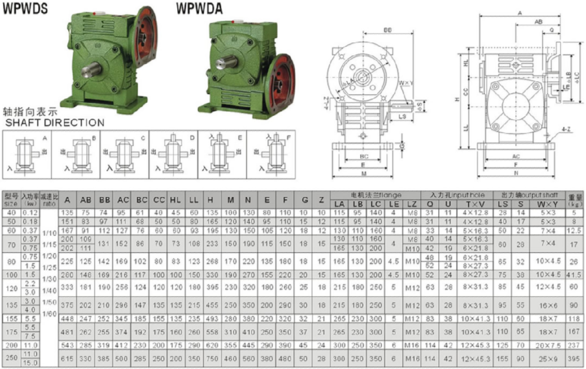 WPWDS減速機安裝尺寸圖紙