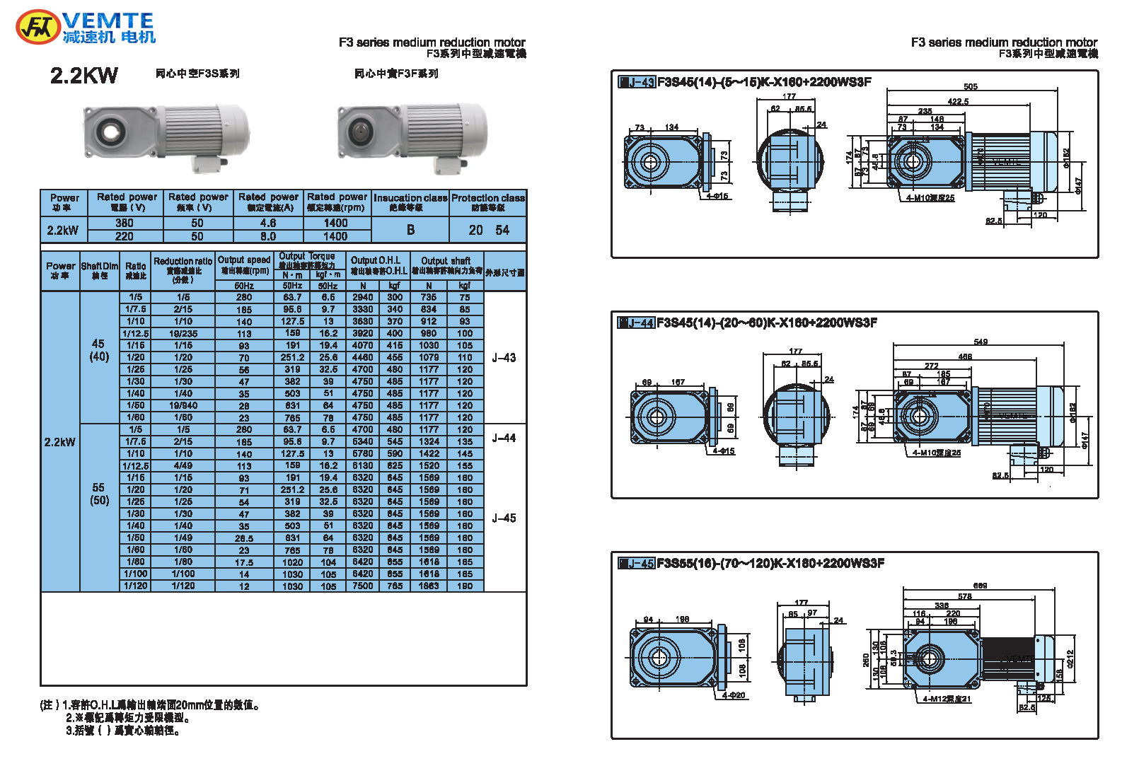 標準型2.2KW減速電機圖紙