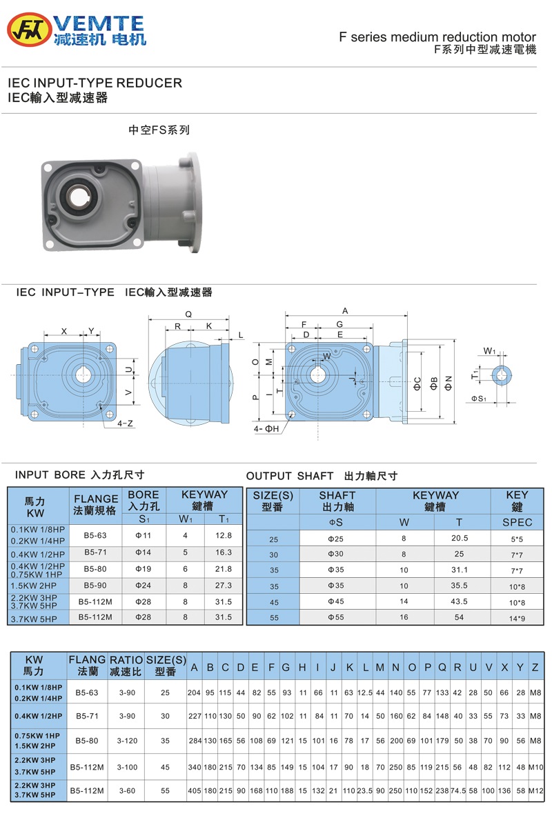 縮框型法蘭入軸出通用款0.1-3.7KW