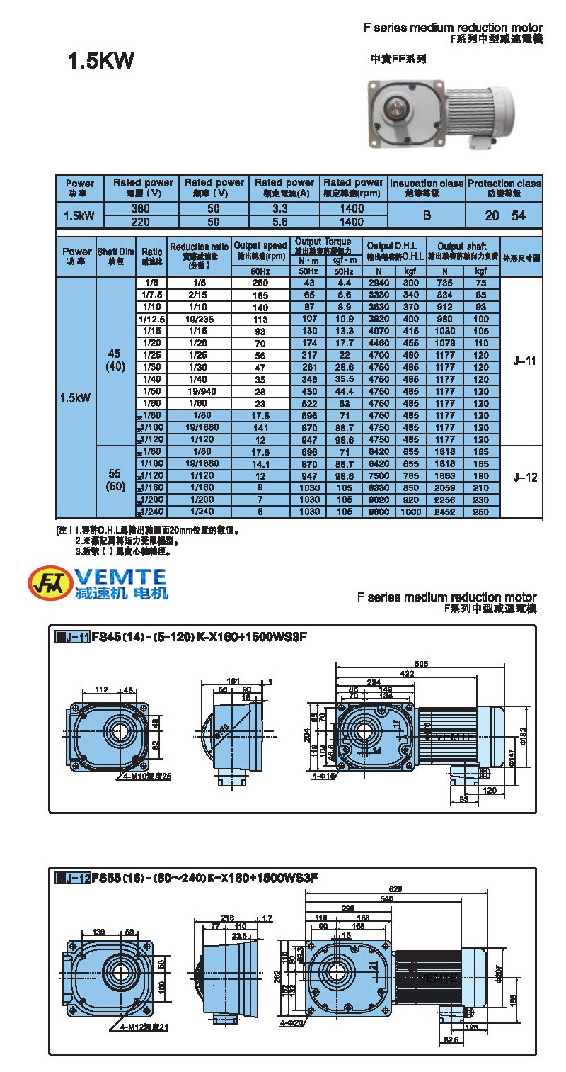 縮框型1.5KW-實(shí)心軸