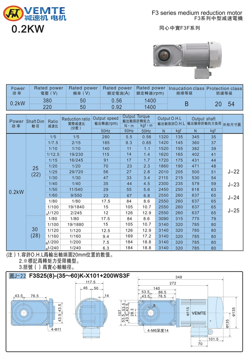 標準型帶電機0.2KW-實心軸