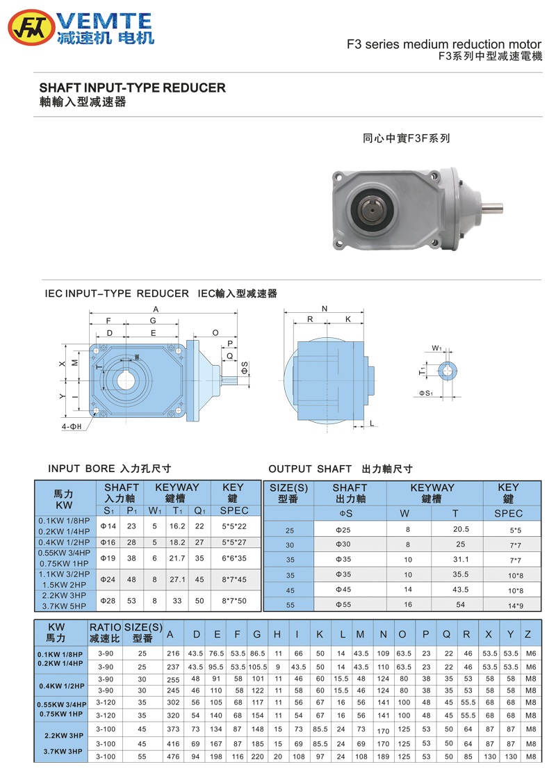 標準型軸入軸出 通用款0.1-3.7KW