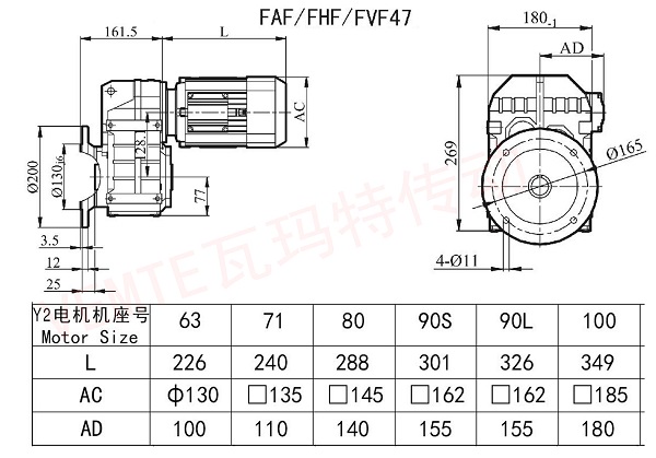 FAF FHF FVF47減速機(jī)圖紙