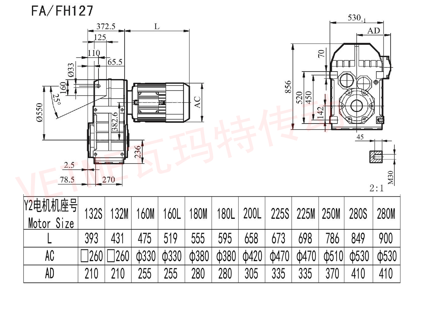 FA FH127減速機(jī)圖紙