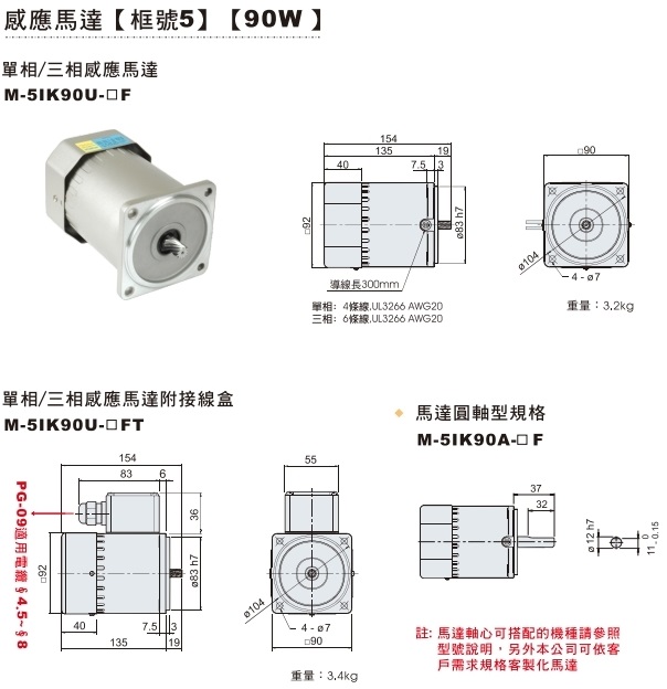 5號機 90W