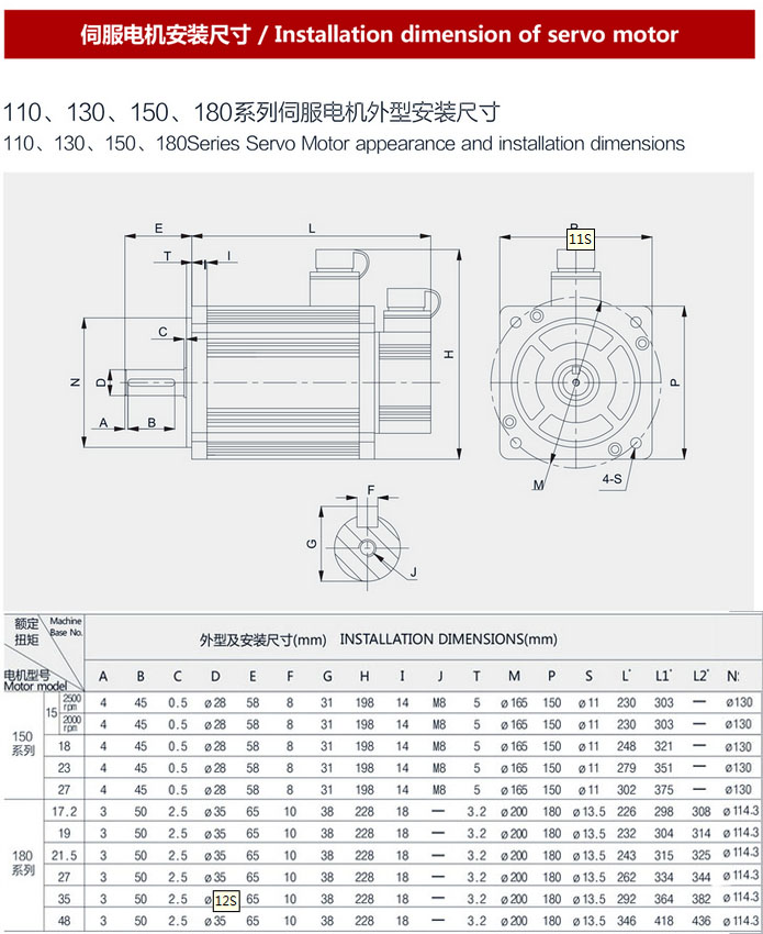 伺服電機180